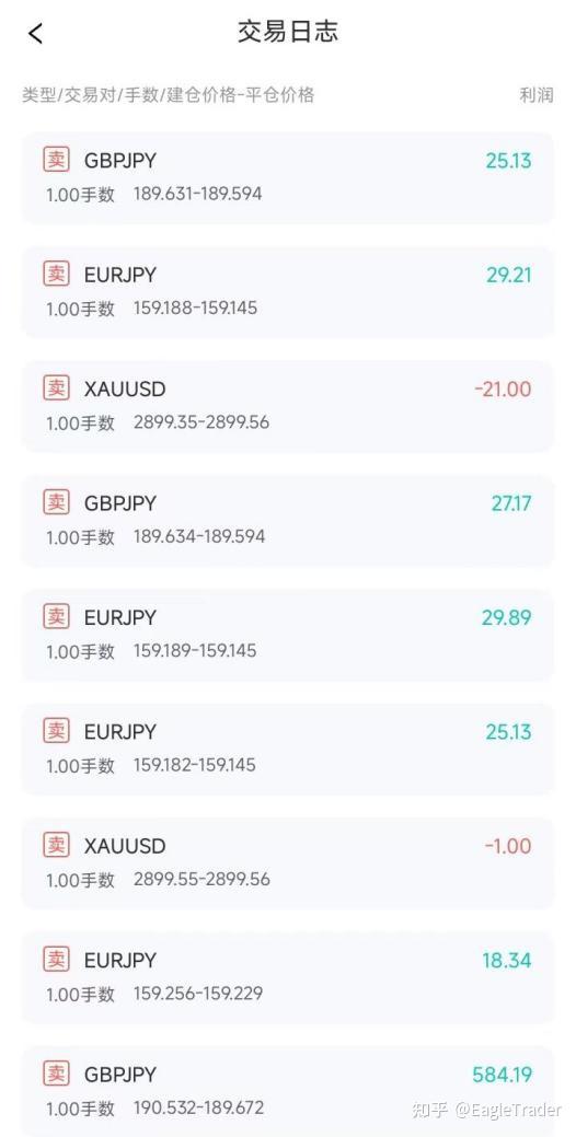 �ֻ��ƽ�������